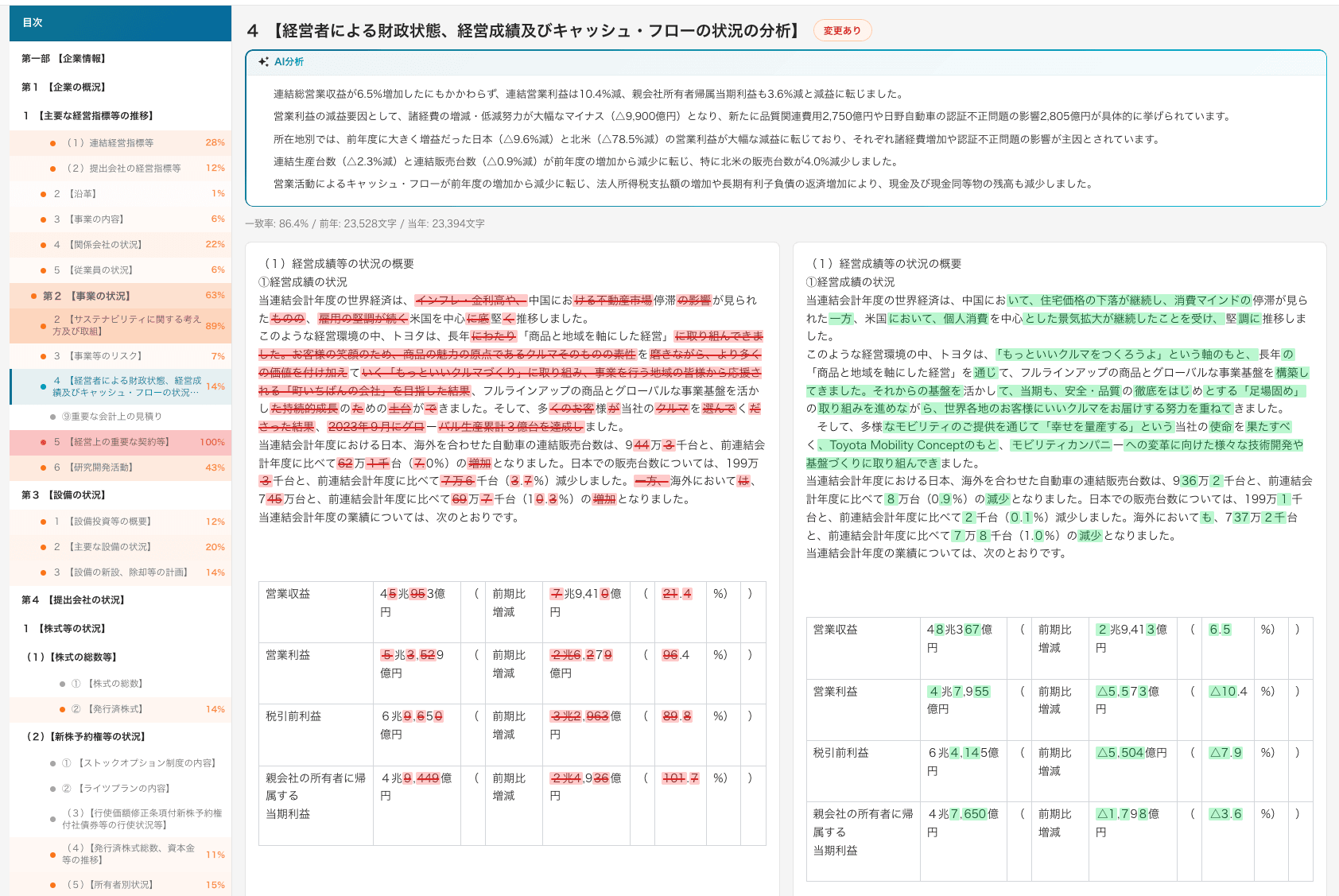 Narramill 差分ビューのデモ